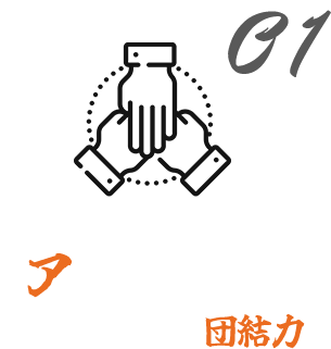 アットホームで家族のような団結力